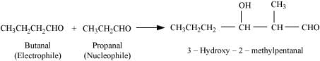 NCERT Solutions Class 12 Chemistry Chapter 8 - Aldehydes, Ketones & Carboxylic Acids